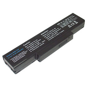 Batterie Pour LG SQU-524
