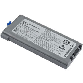 Batterie Pour Panasonic CF-VZSU72U