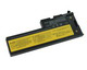 Batterie Pour IBM FRU 92P1172