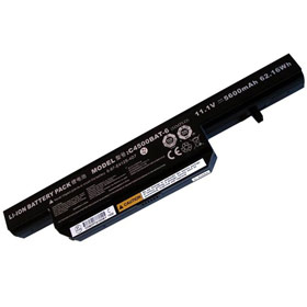 Batterie Pour CLEVO B5130M