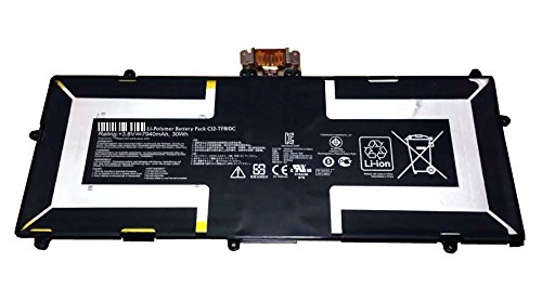 Batterie Pour Asus VivoTab TF810